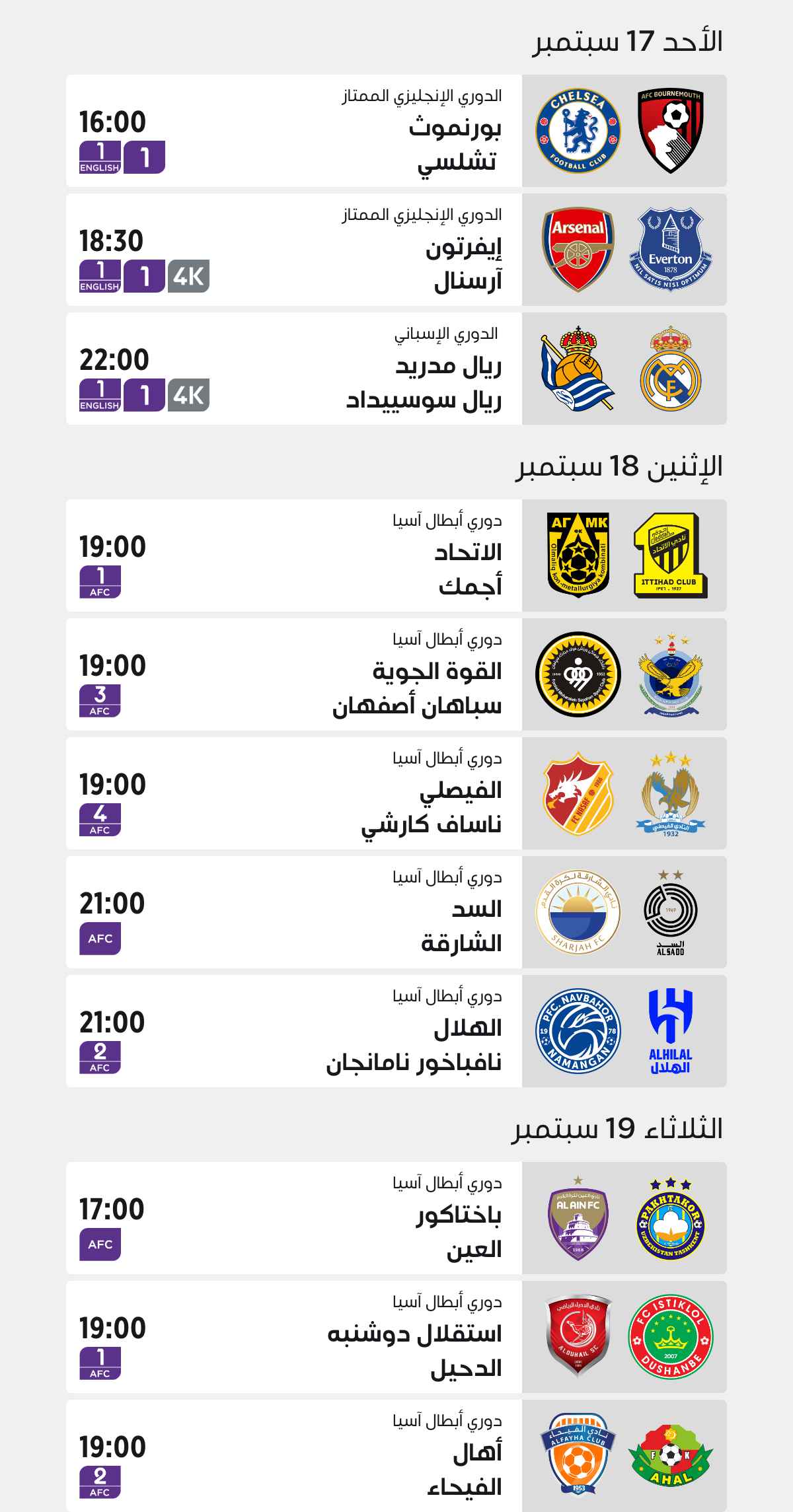 Top Matches of the Week