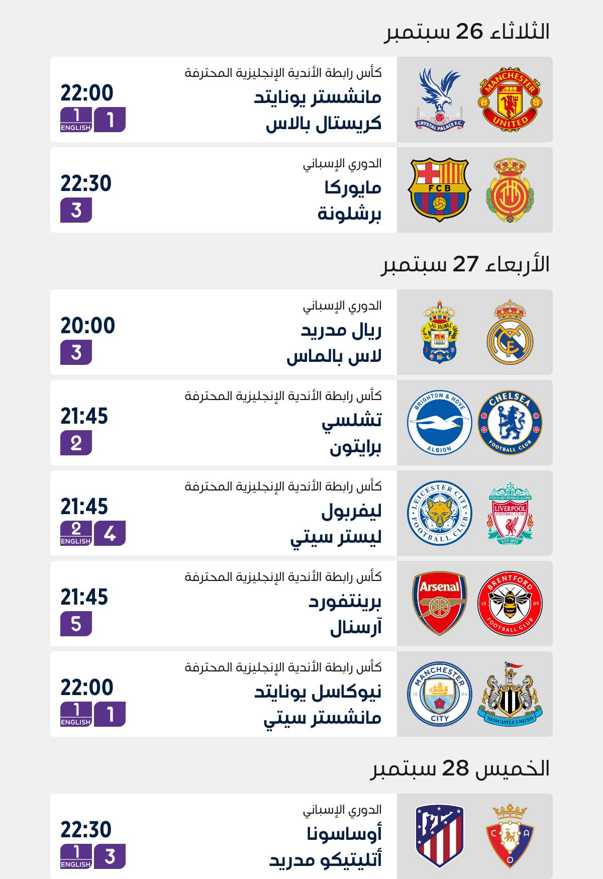 Top Matches of the Week
