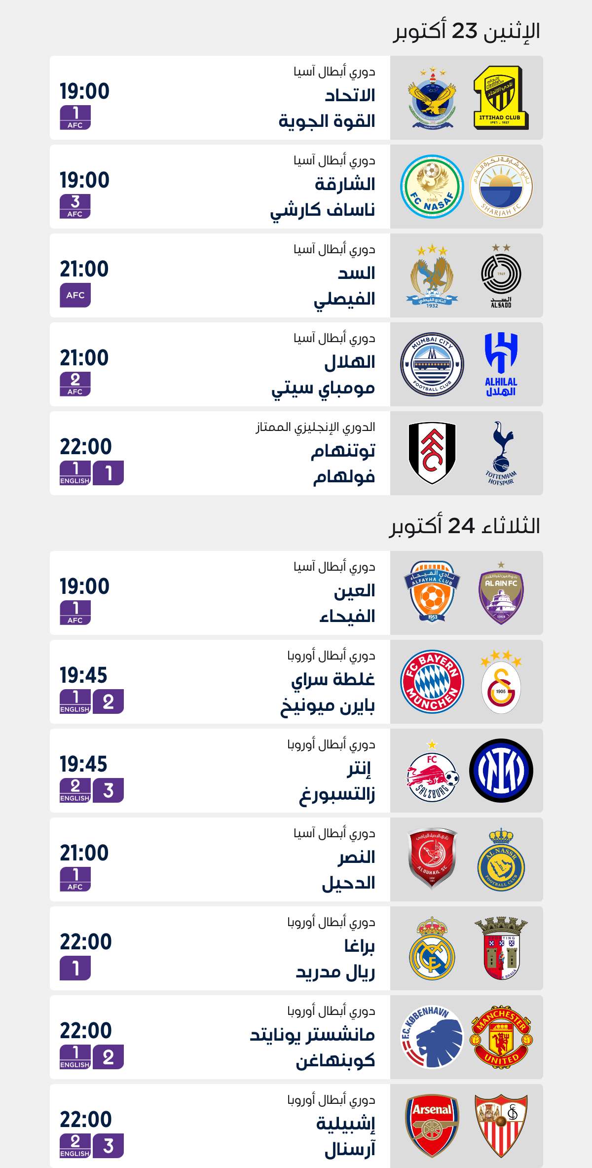 Top Matches of the Week