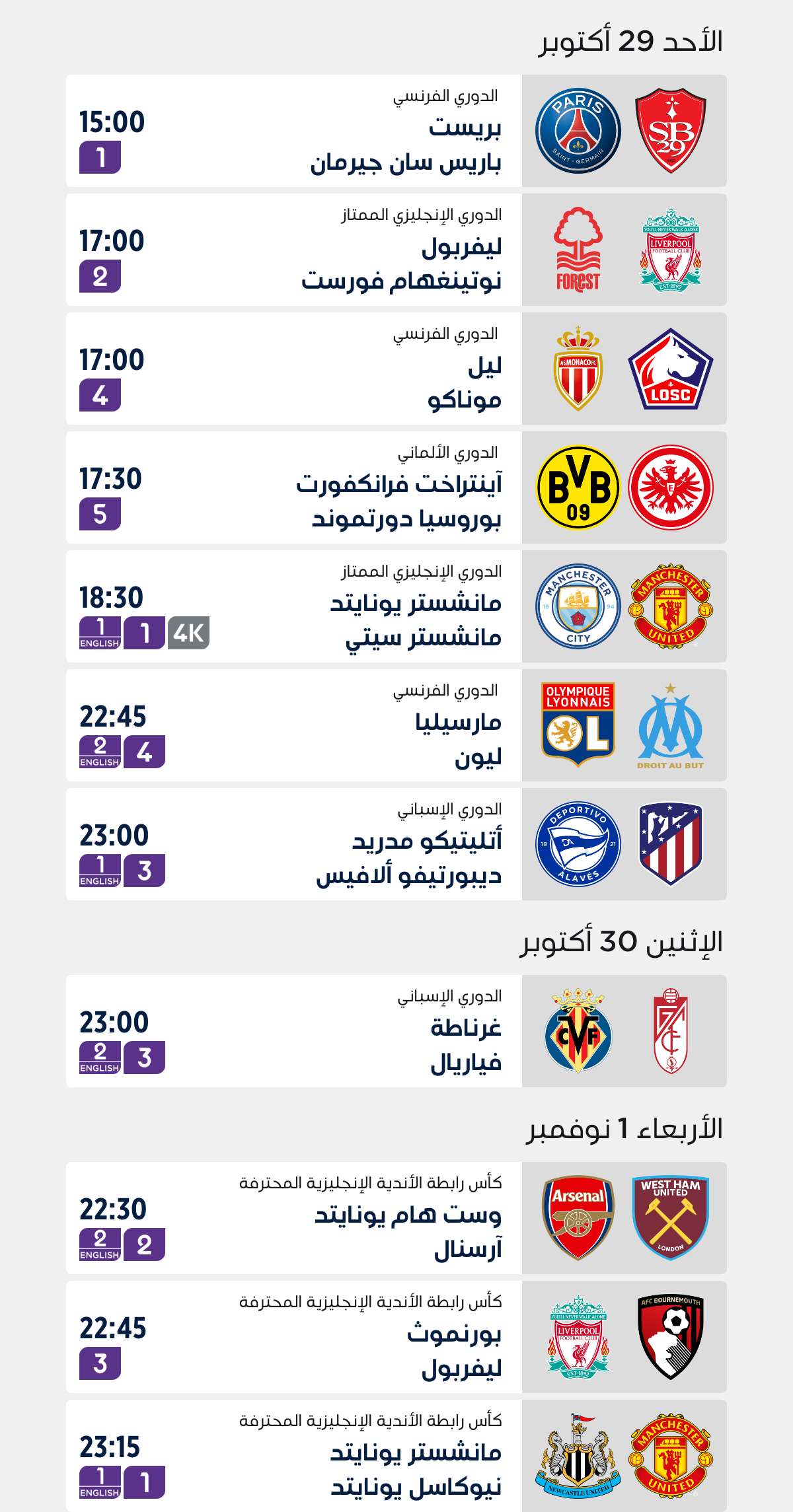 Top Matches of the Week