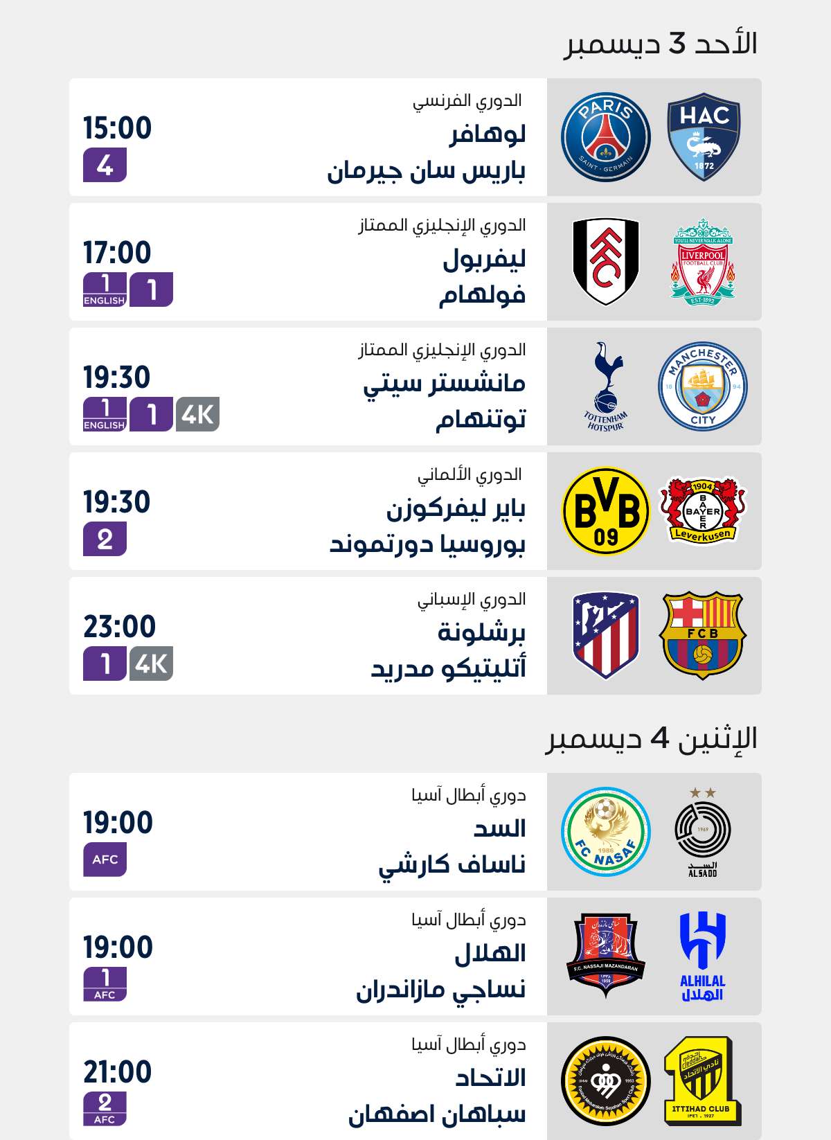 Top Matches of the Week