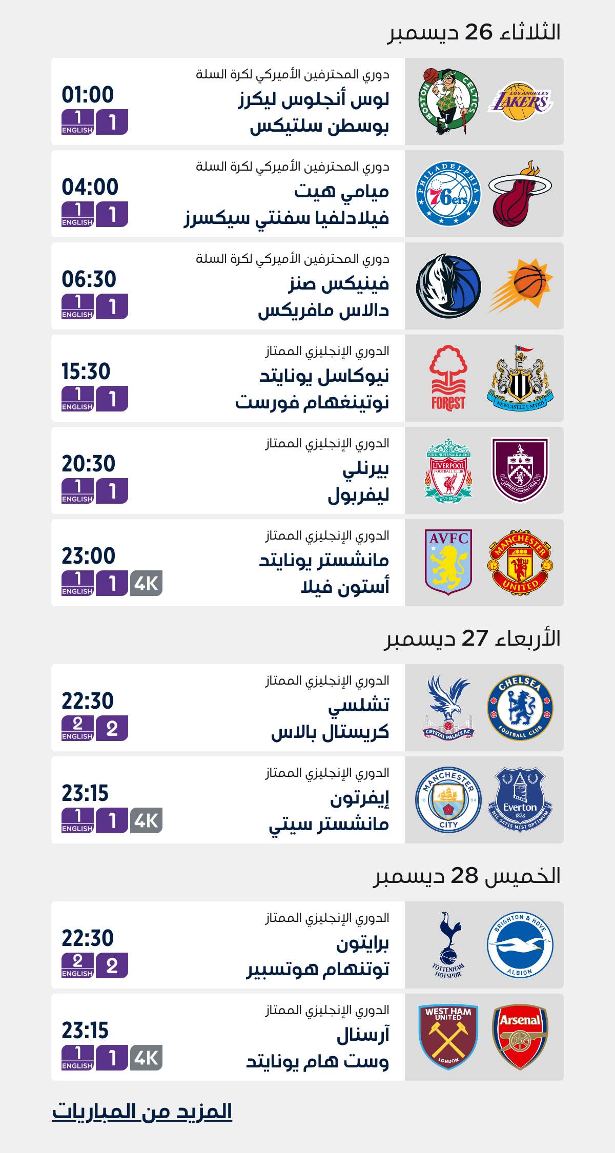 Top Matches of the Week