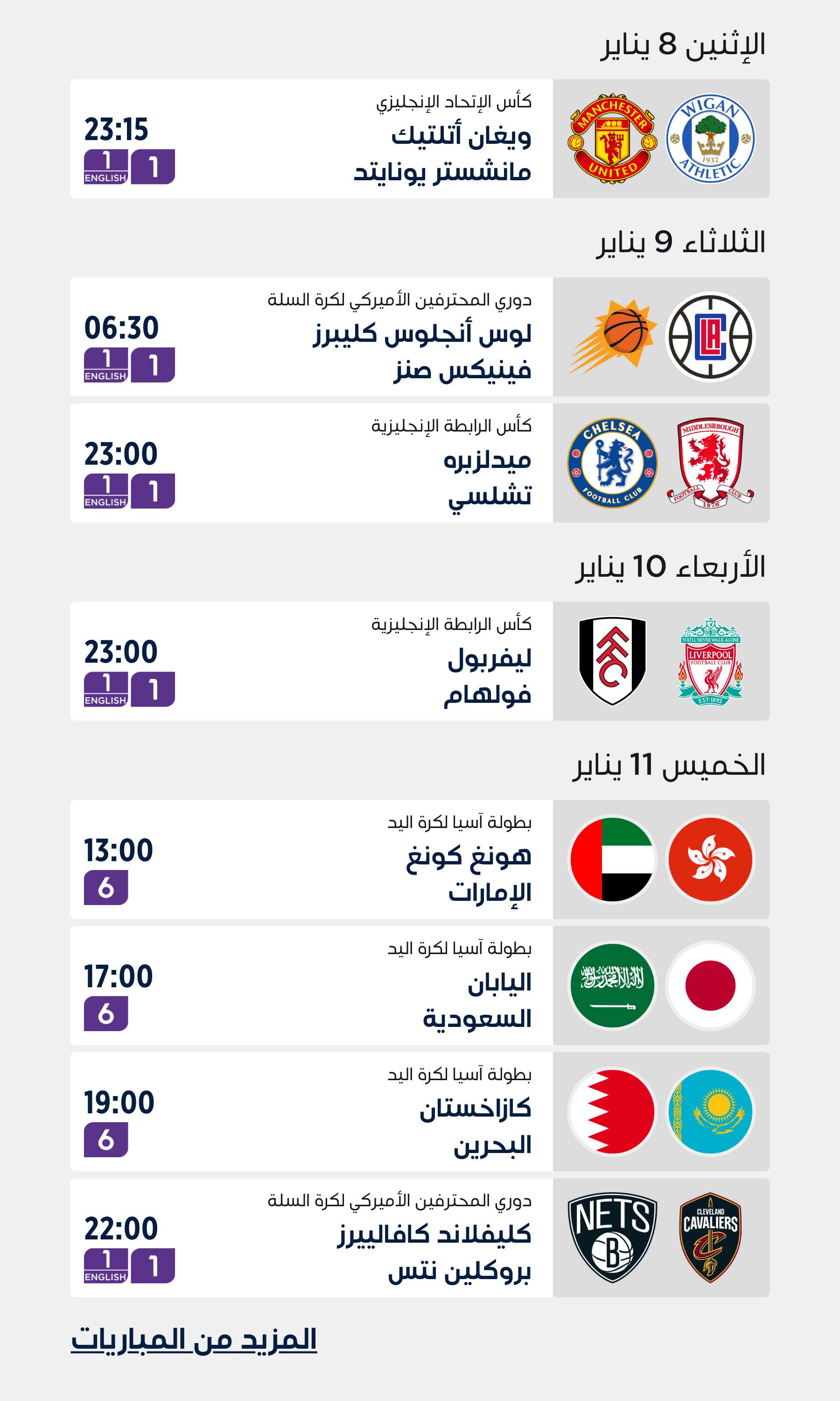 Top Matches of the Week