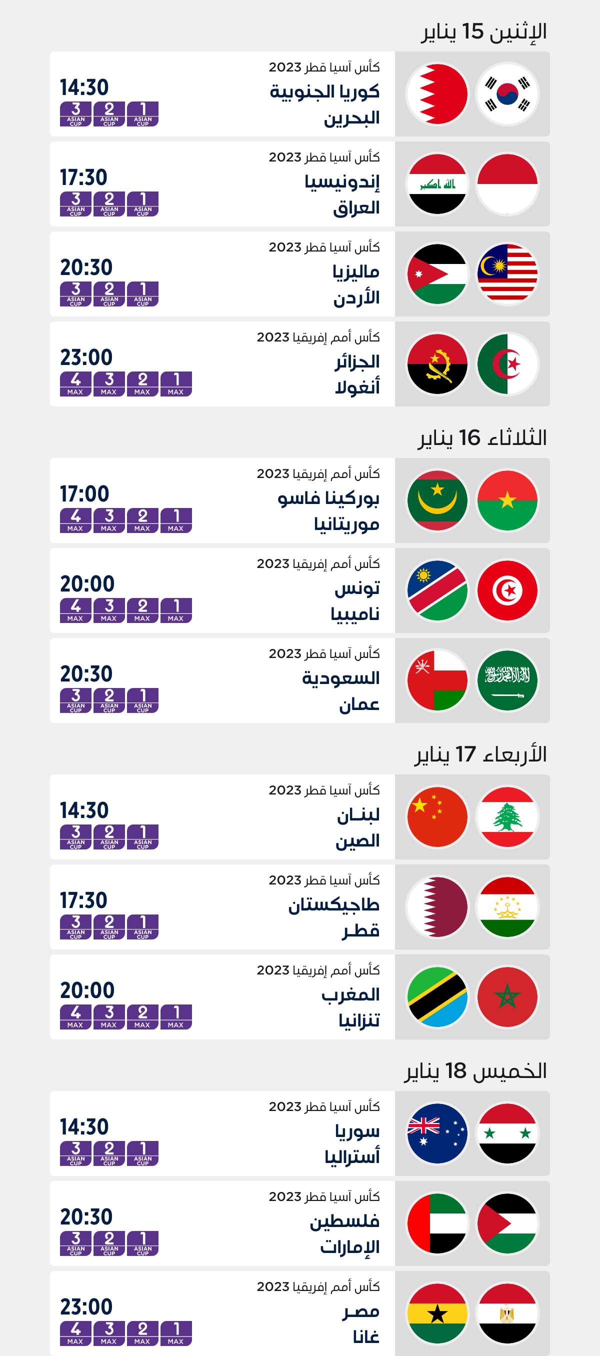 Top Matches of the Week