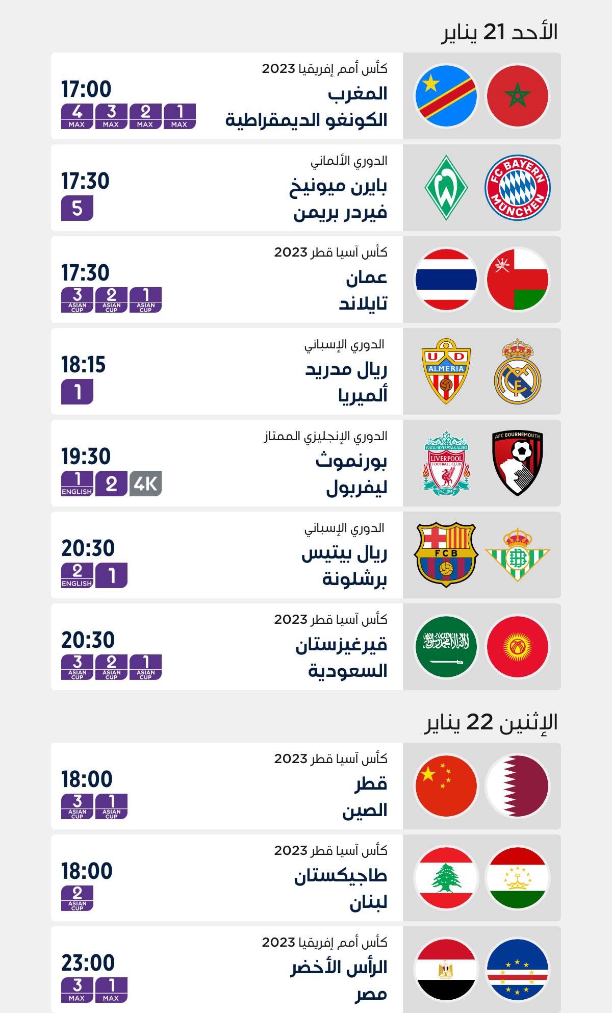 Top Matches of the Week