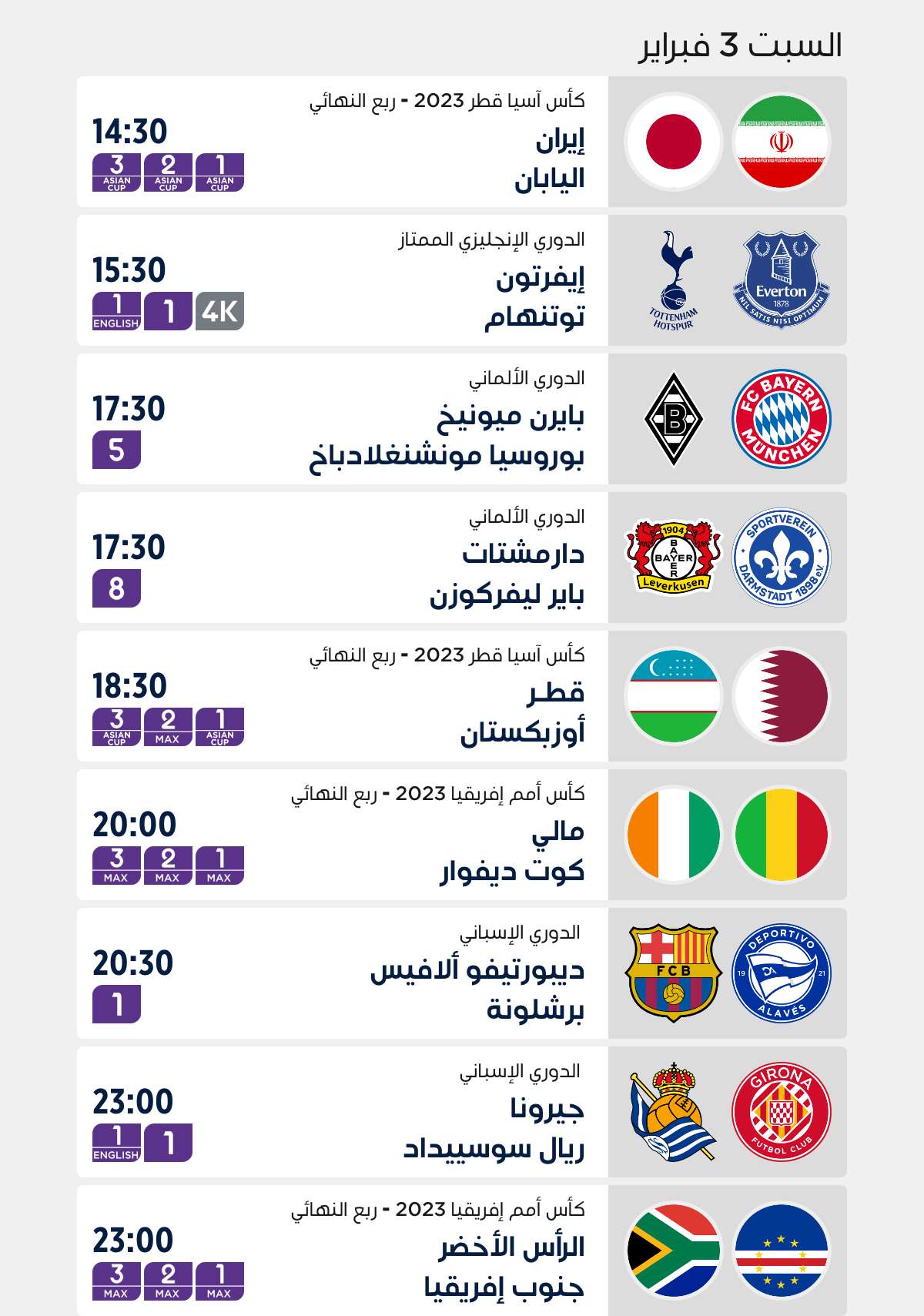 Top Matches of the Week