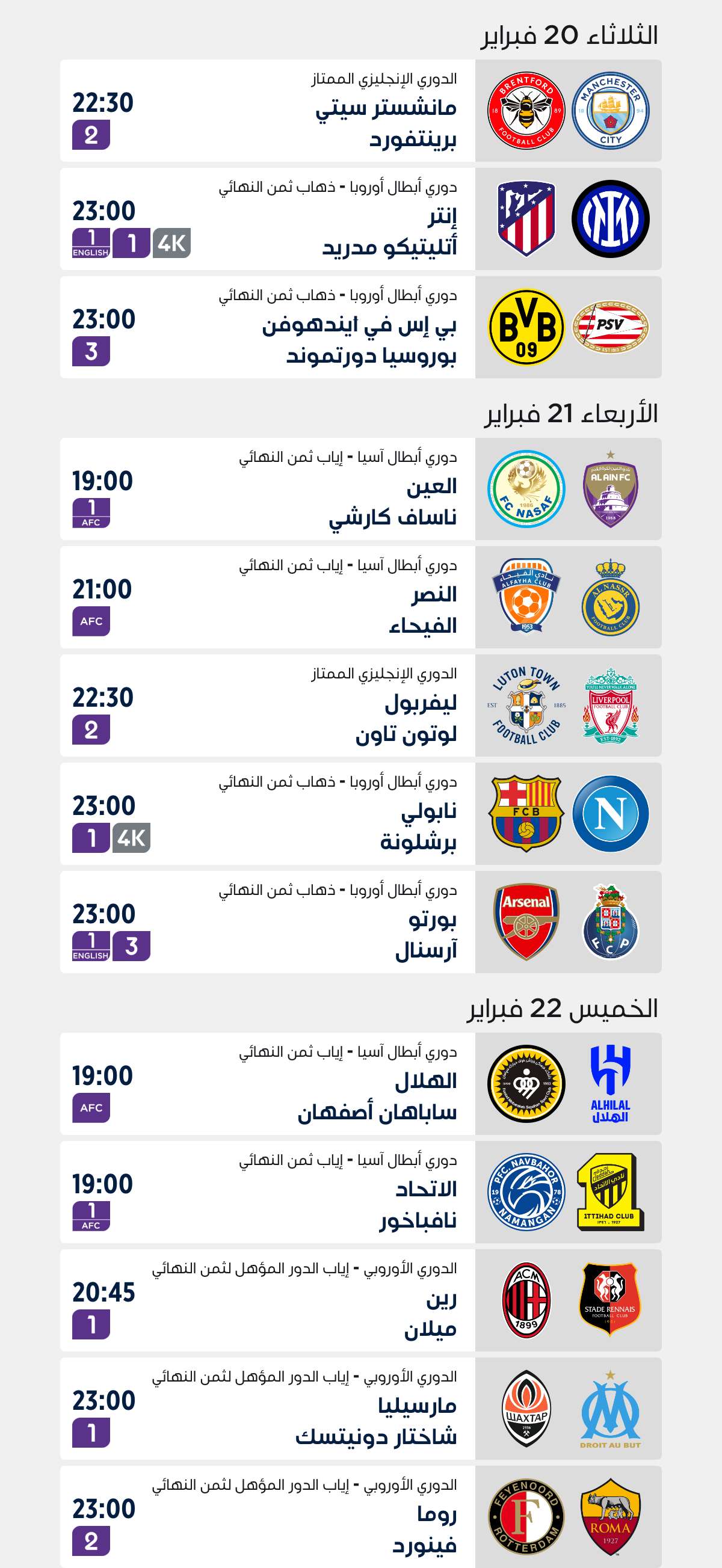 Top Matches of the Week