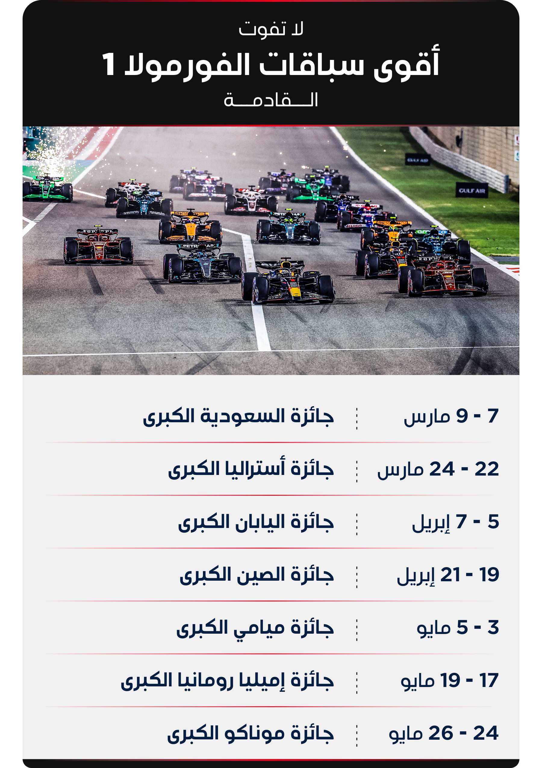 Top Matches of the Week