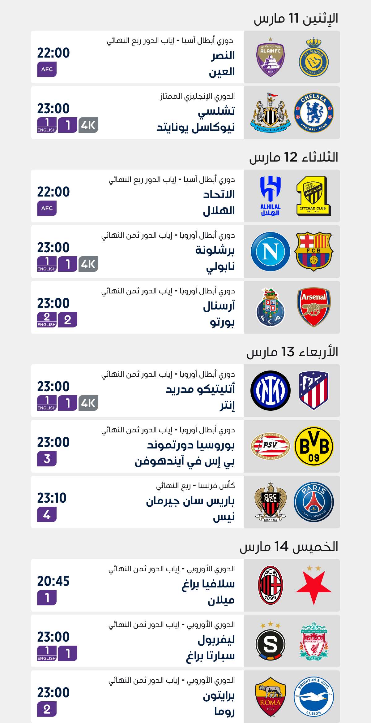 Top Matches of the Week