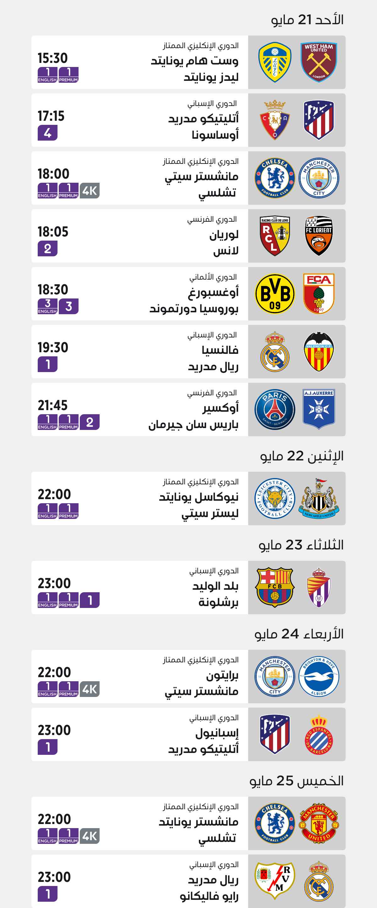 Top Matches of the Week