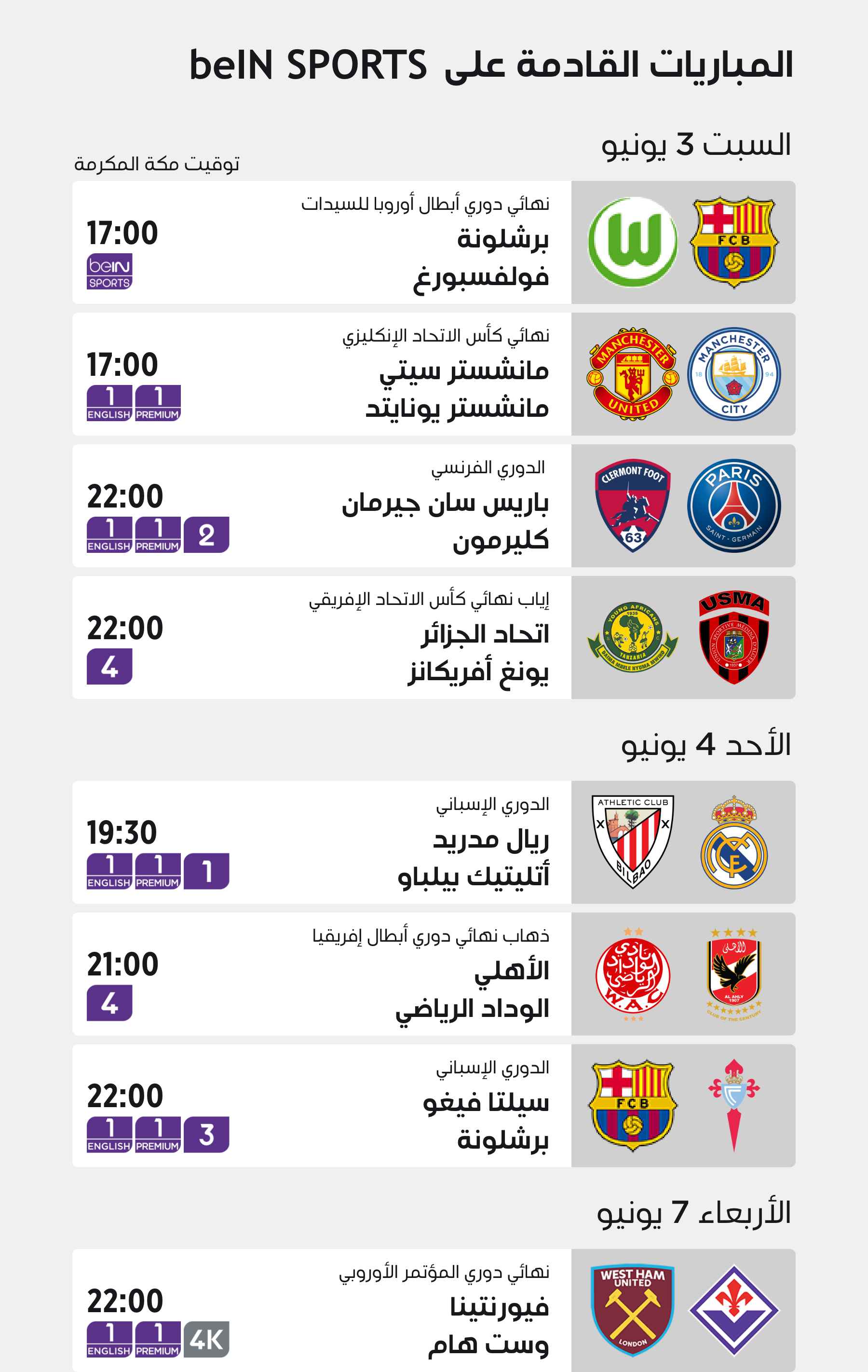 Top Matches of the Week