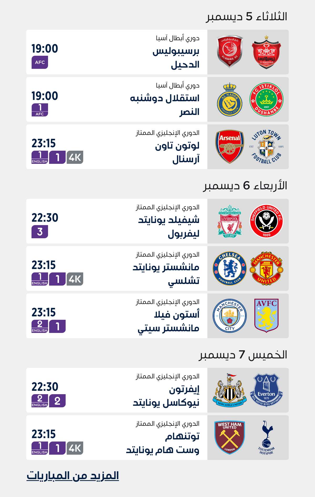 Top Matches of the Week