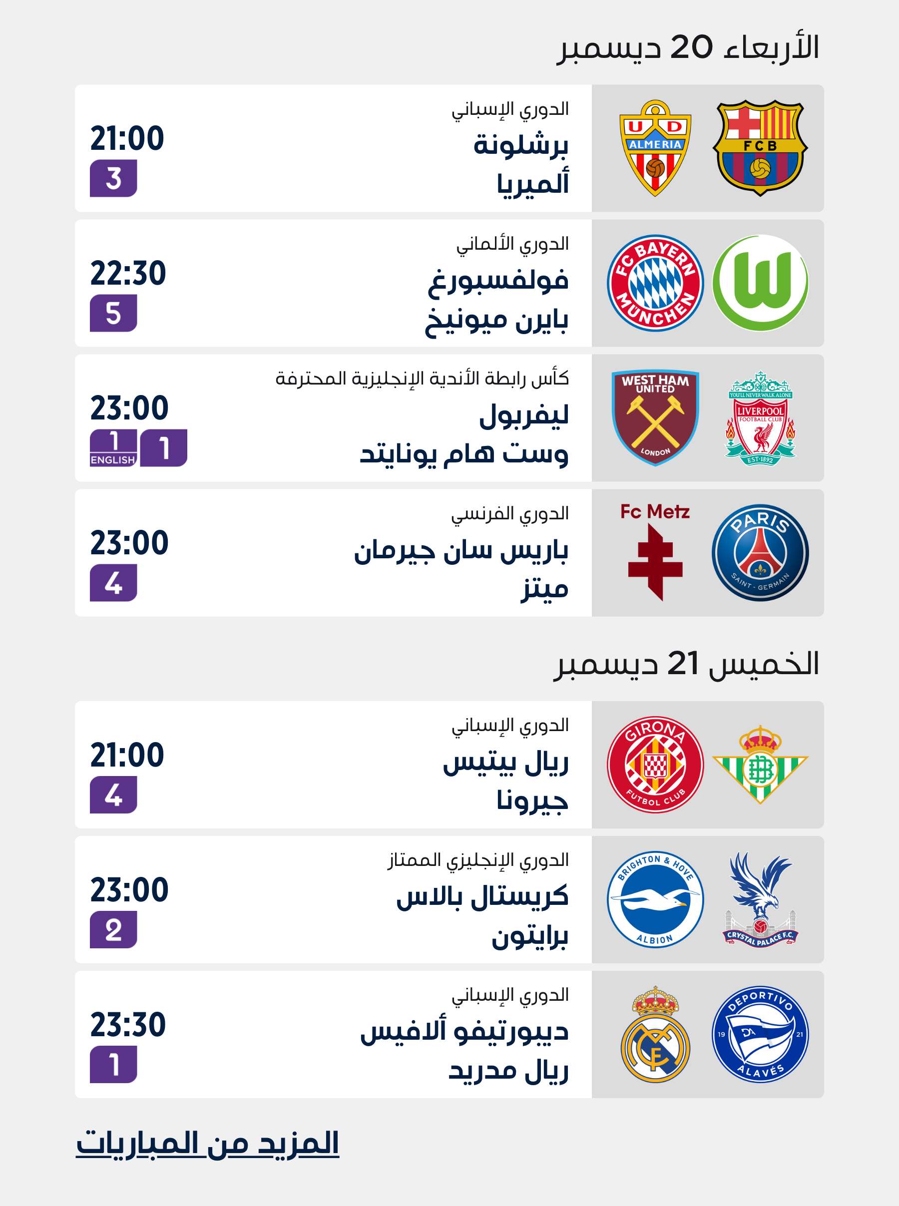 Top Matches of the Week