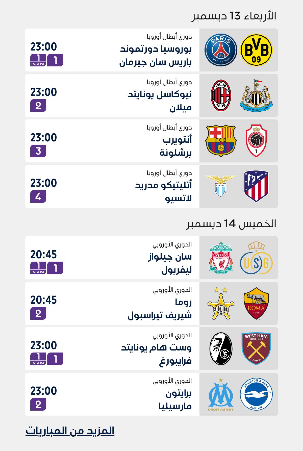 Top Matches of the Week