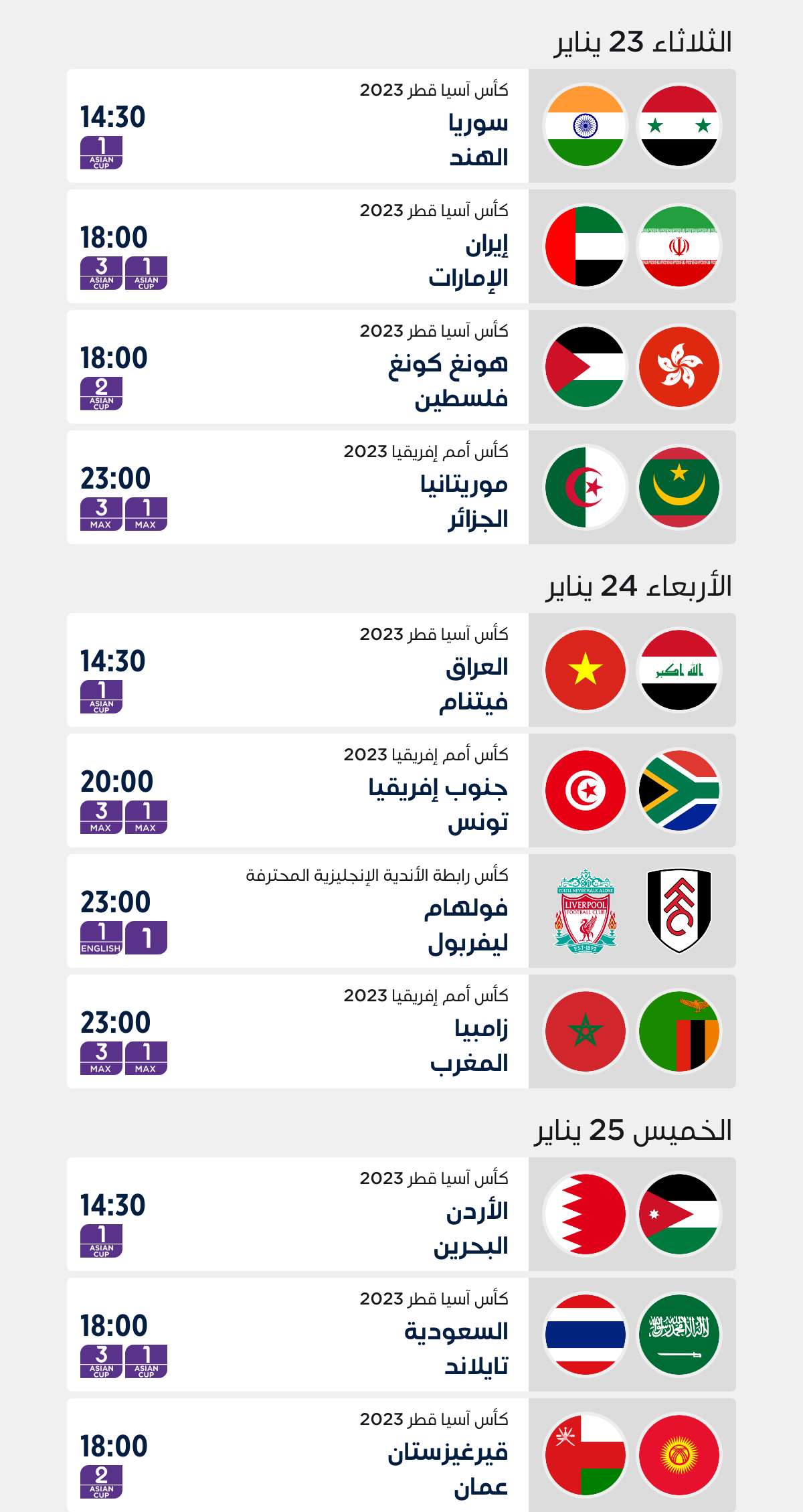Top Matches of the Week