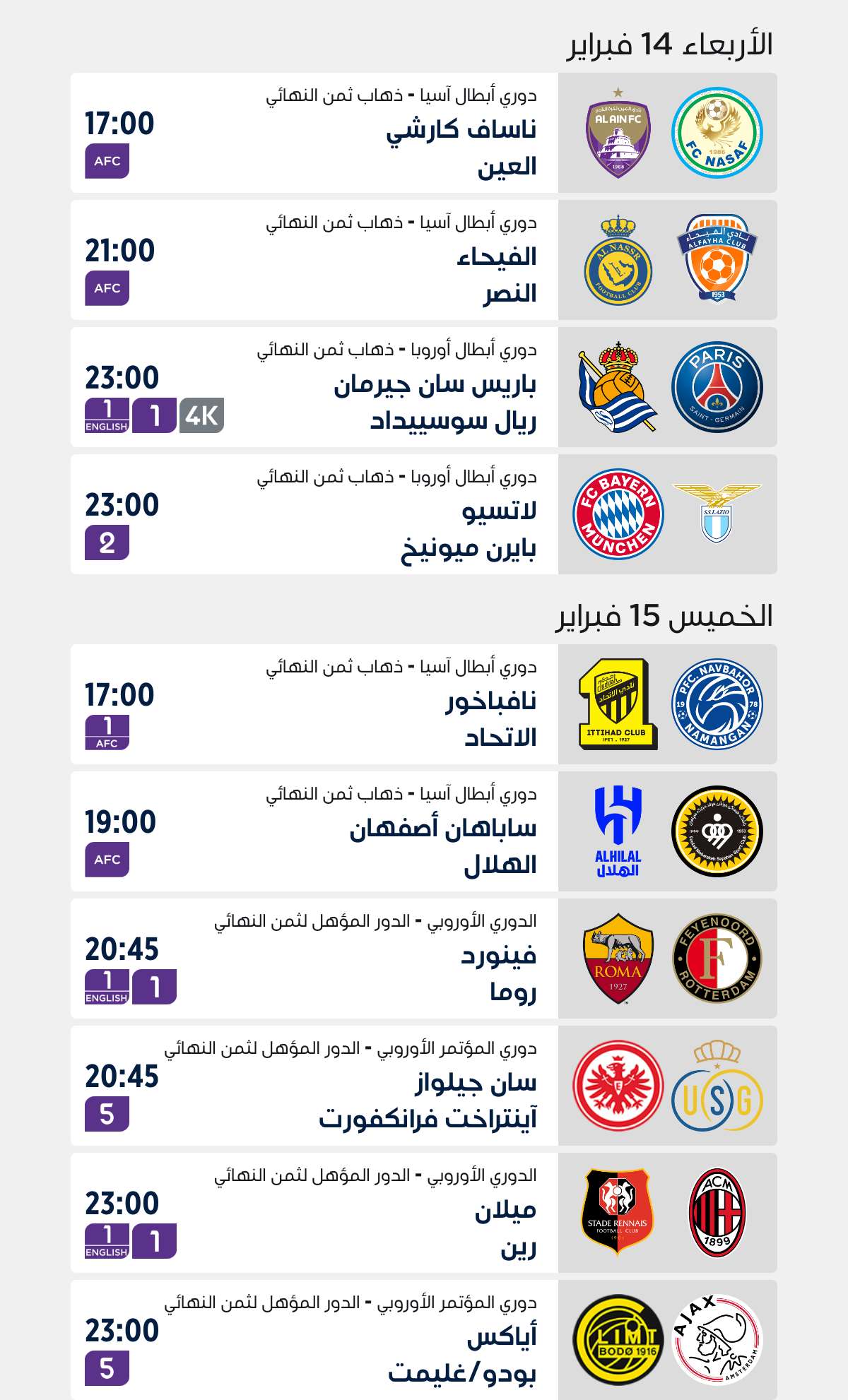 Top Matches of the Week