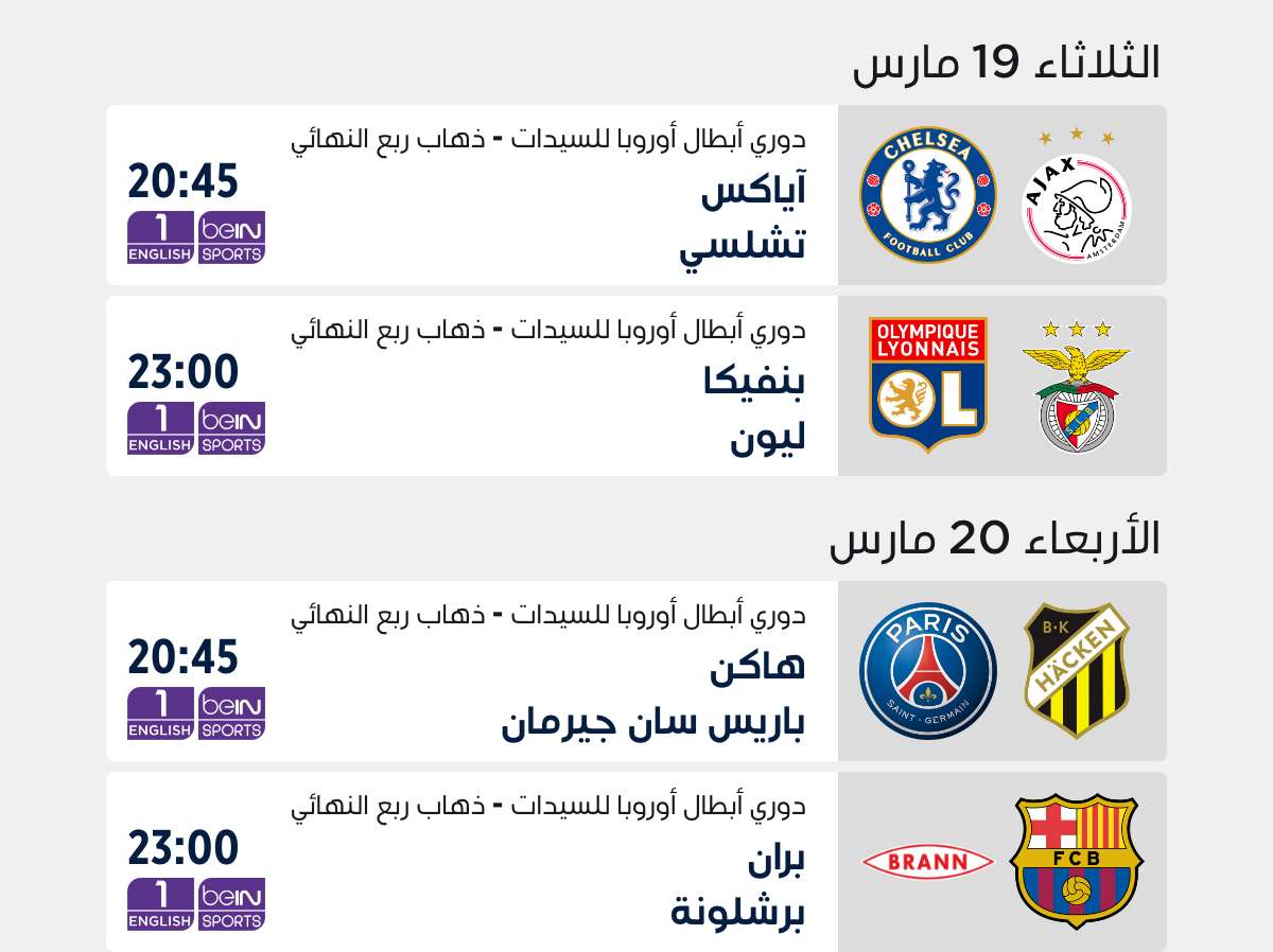 Top Matches of the Week