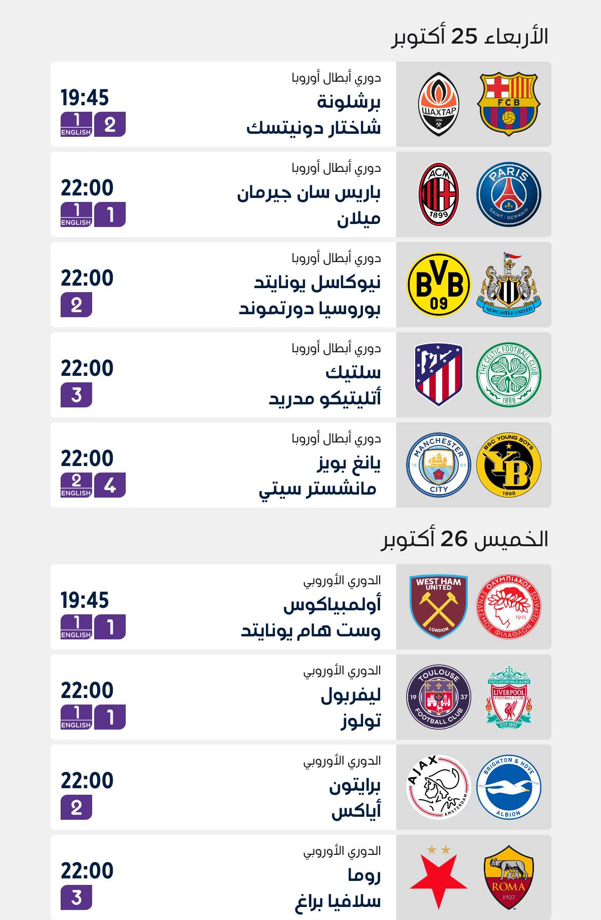 Top Matches of the Week