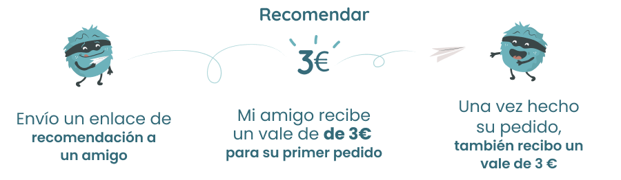 Recomendor