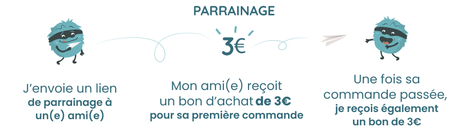 Parrainez vos proches et recevez 3 euros