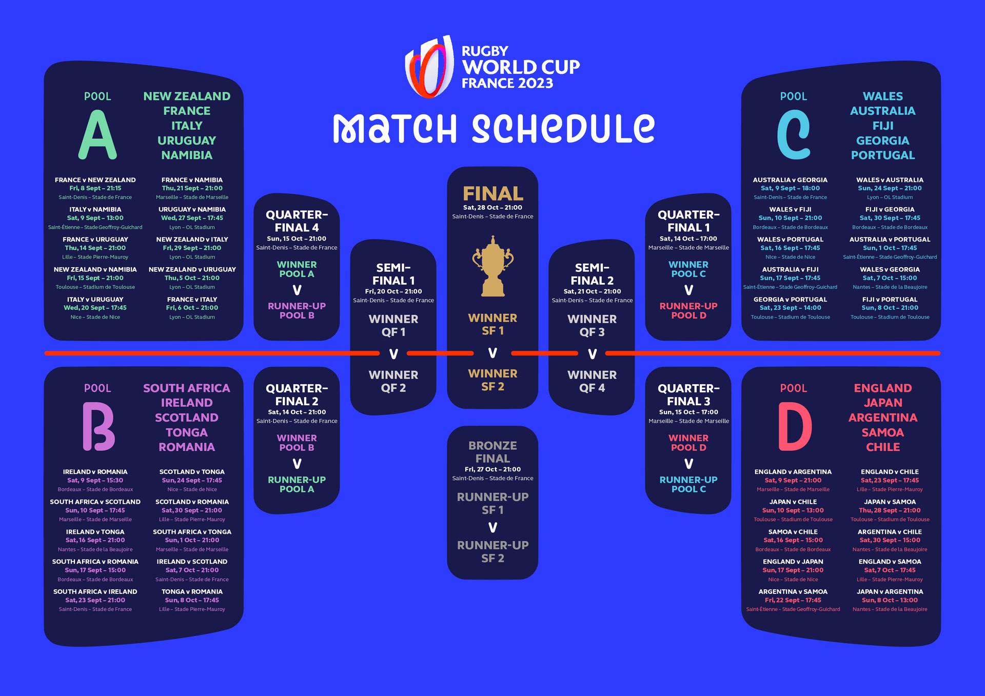 Match Schedule