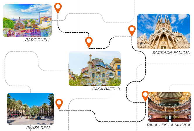 ITINERAIRE_BCN%20%281%29.png